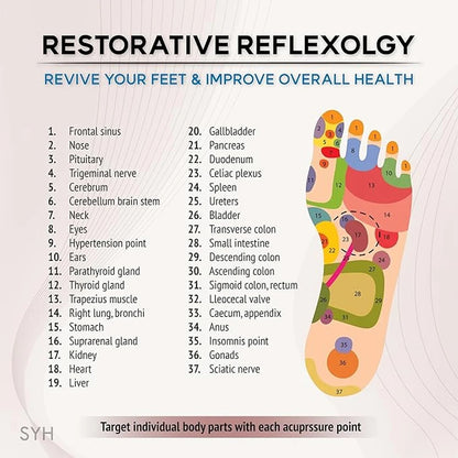 Akupressur-Hausschuhe